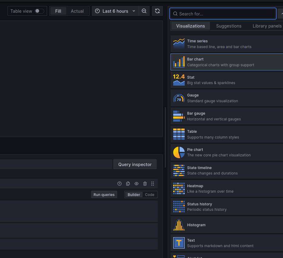 Grafana Charts