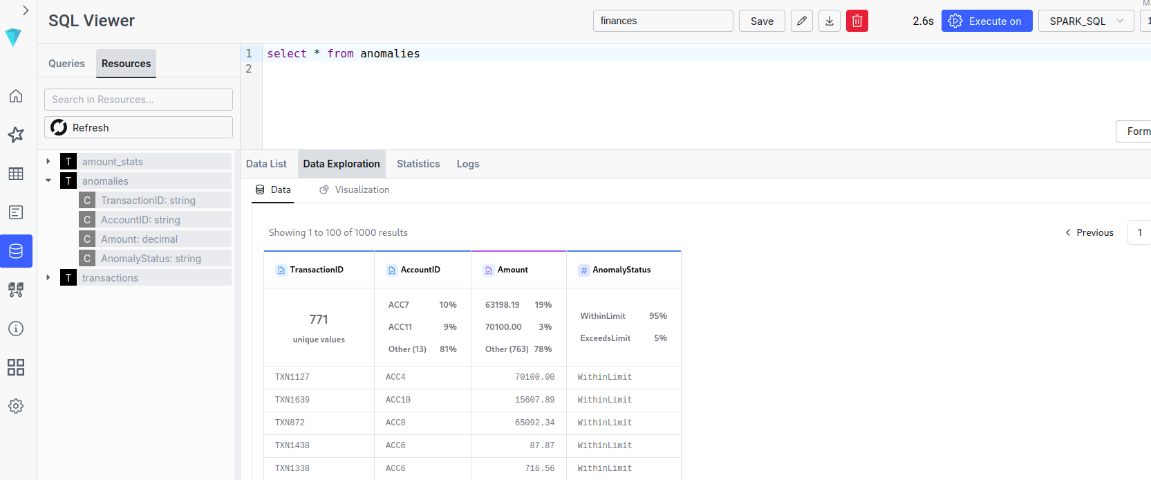 ilum sql results