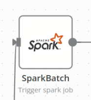 n8n spark sql