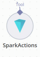 n8n spark sql