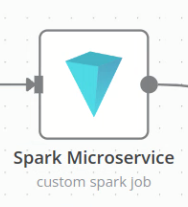 n8n spark sql